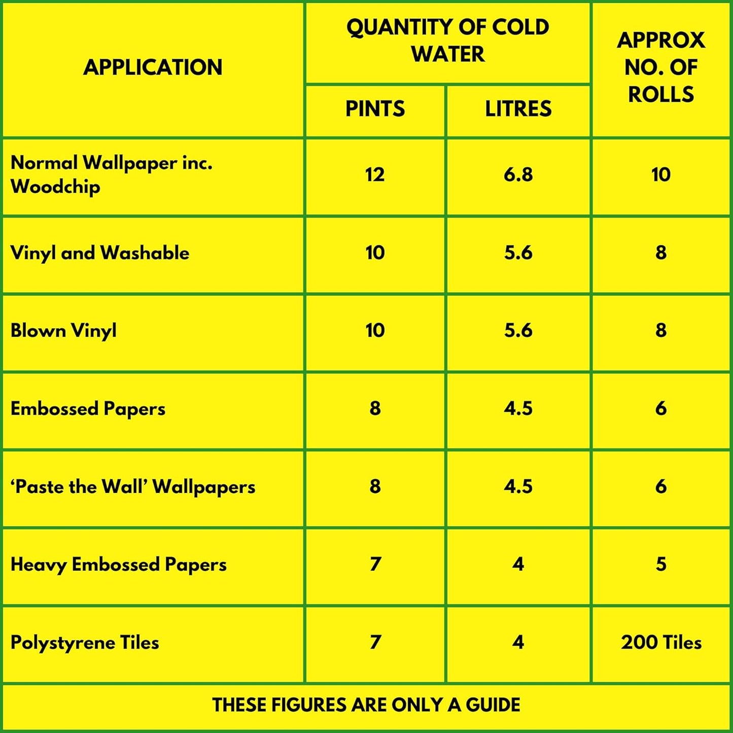 Wallpaper Paste 12 Pints