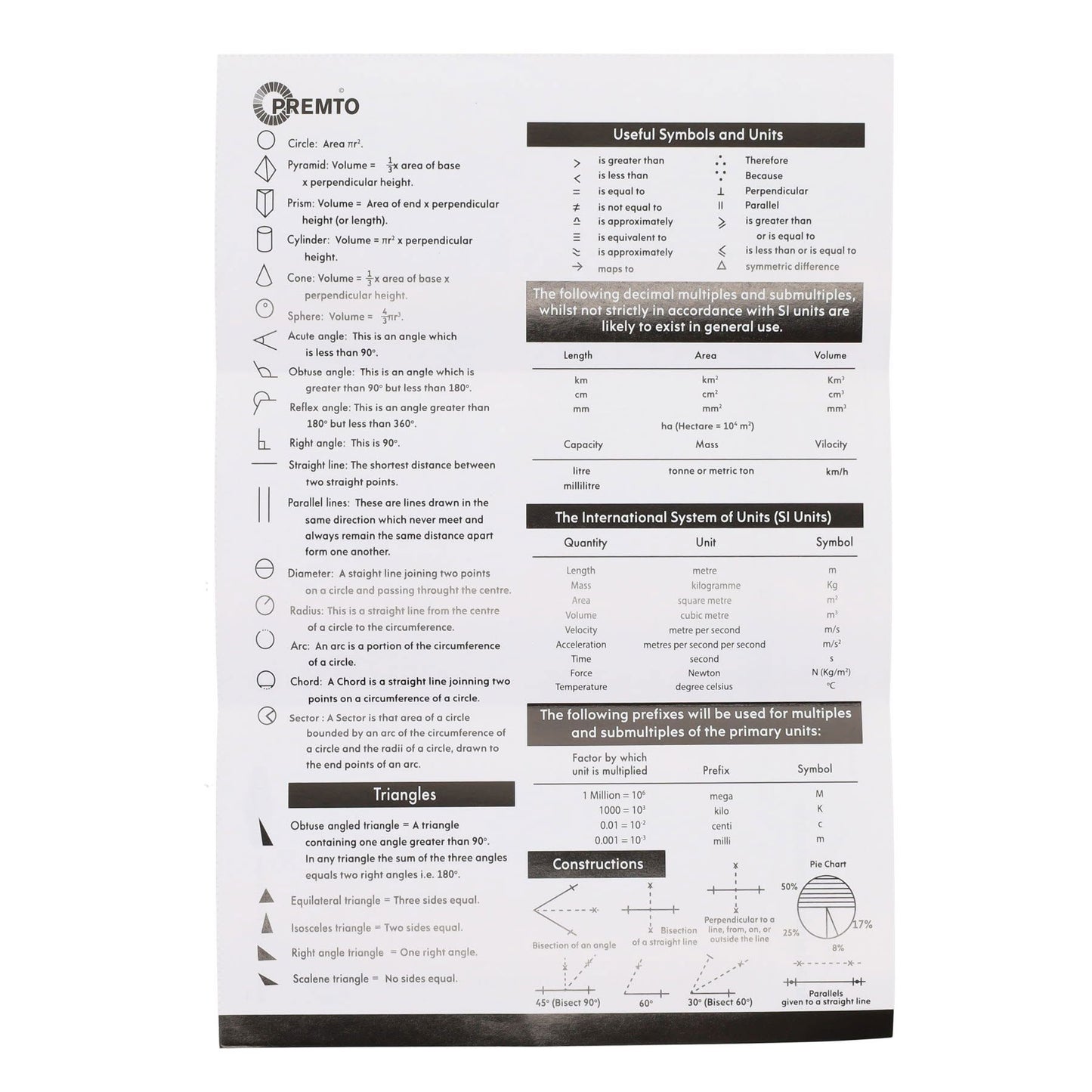 9 piece Admiral Blue Maths Set By Premto