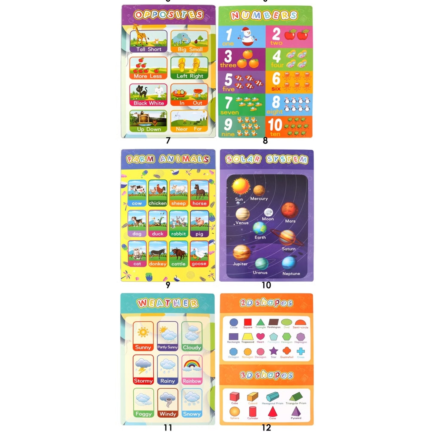 Pack of 16 Educational Posters for Kids Preschool Education