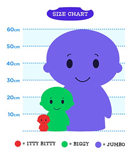 Hallmark Hulk Itty Biggy Plush Toy