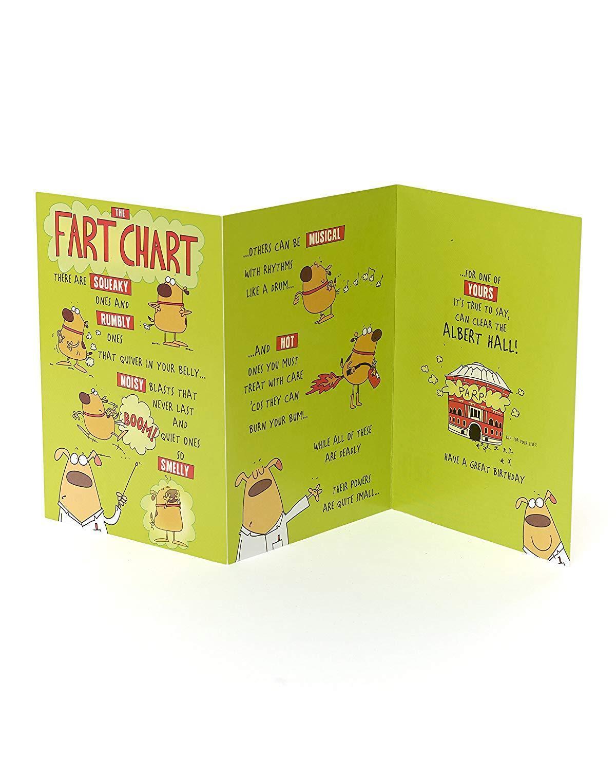 The Fart Chart! Humorous Tri-Folded Full Colour Greeting Card