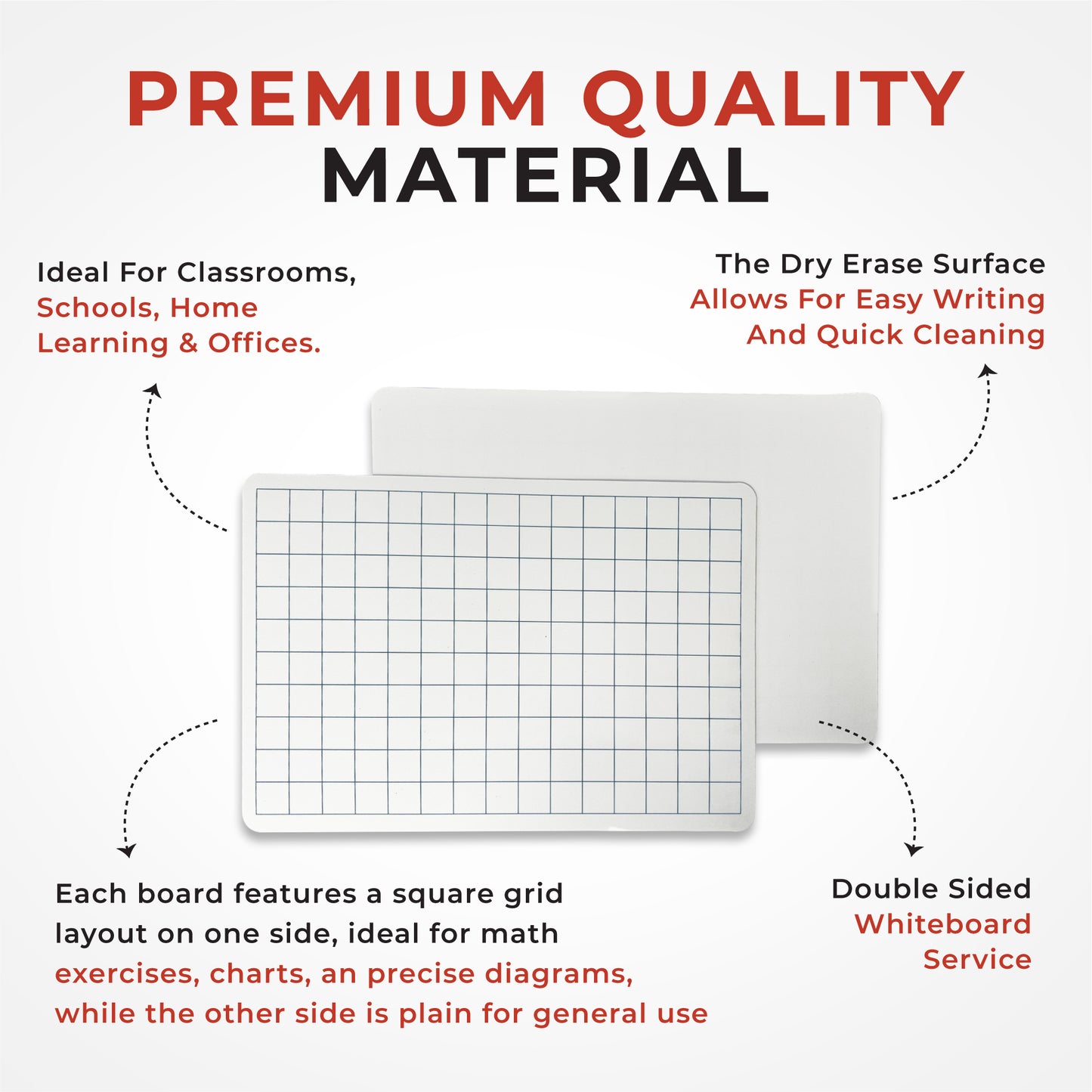 Pack of 72 Square Grid A4 Drywipe Whiteboards