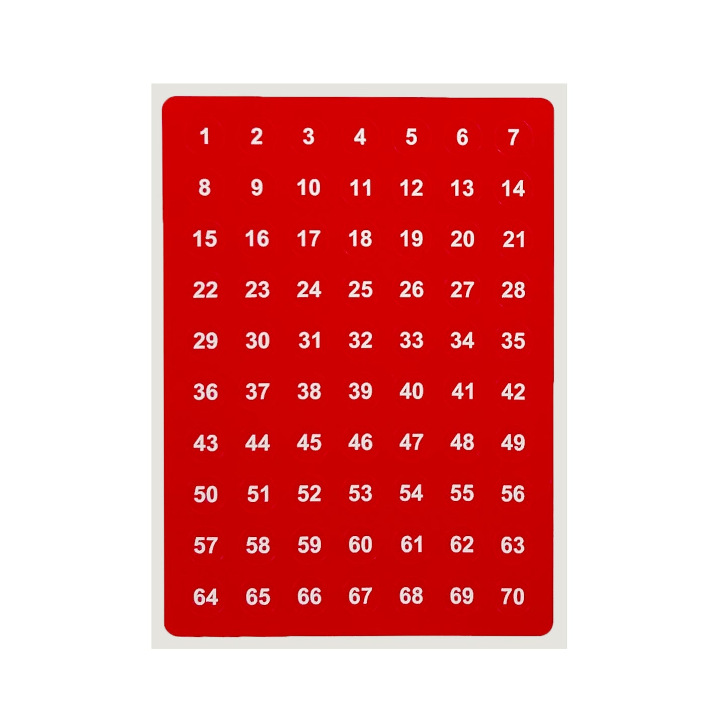 Pack of 420 White on Red/Blue/Green 1-140 Number 8mm Self Adhesive Labels