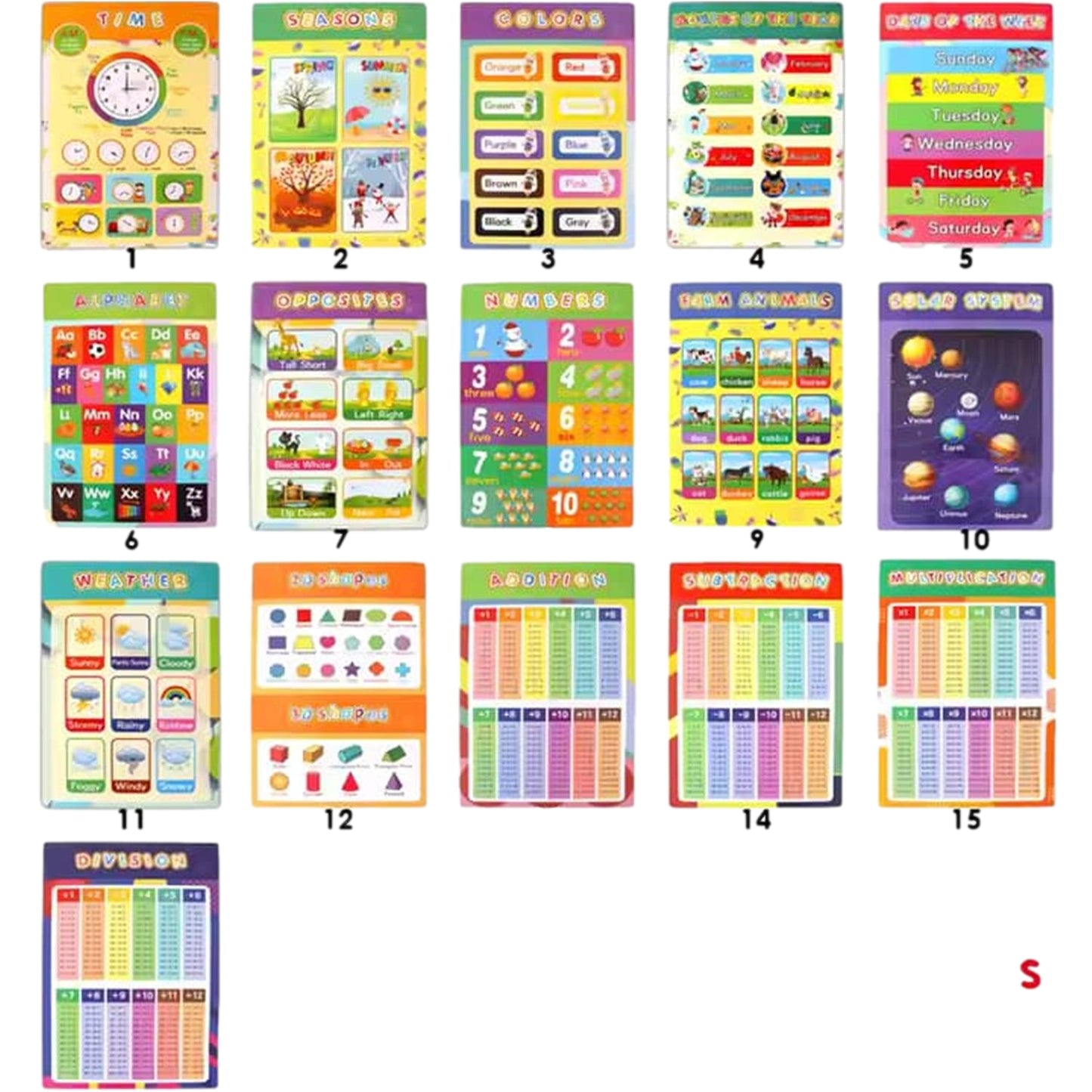Pack of 16 Educational Posters for Kids Preschool Education