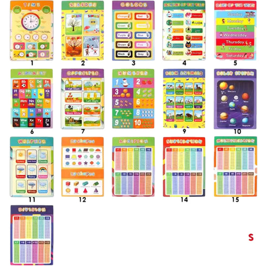 Pack of 16 Educational Posters for Kids Preschool Education