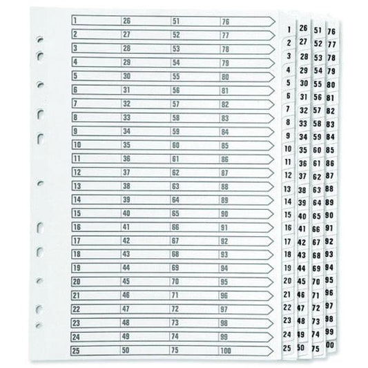 1-100 Index Multi-Punched Reinforced Board Clear Tab A4 White