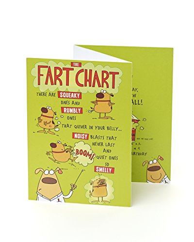 The Fart Chart! Humorous Tri-Folded Full Colour Greeting Card