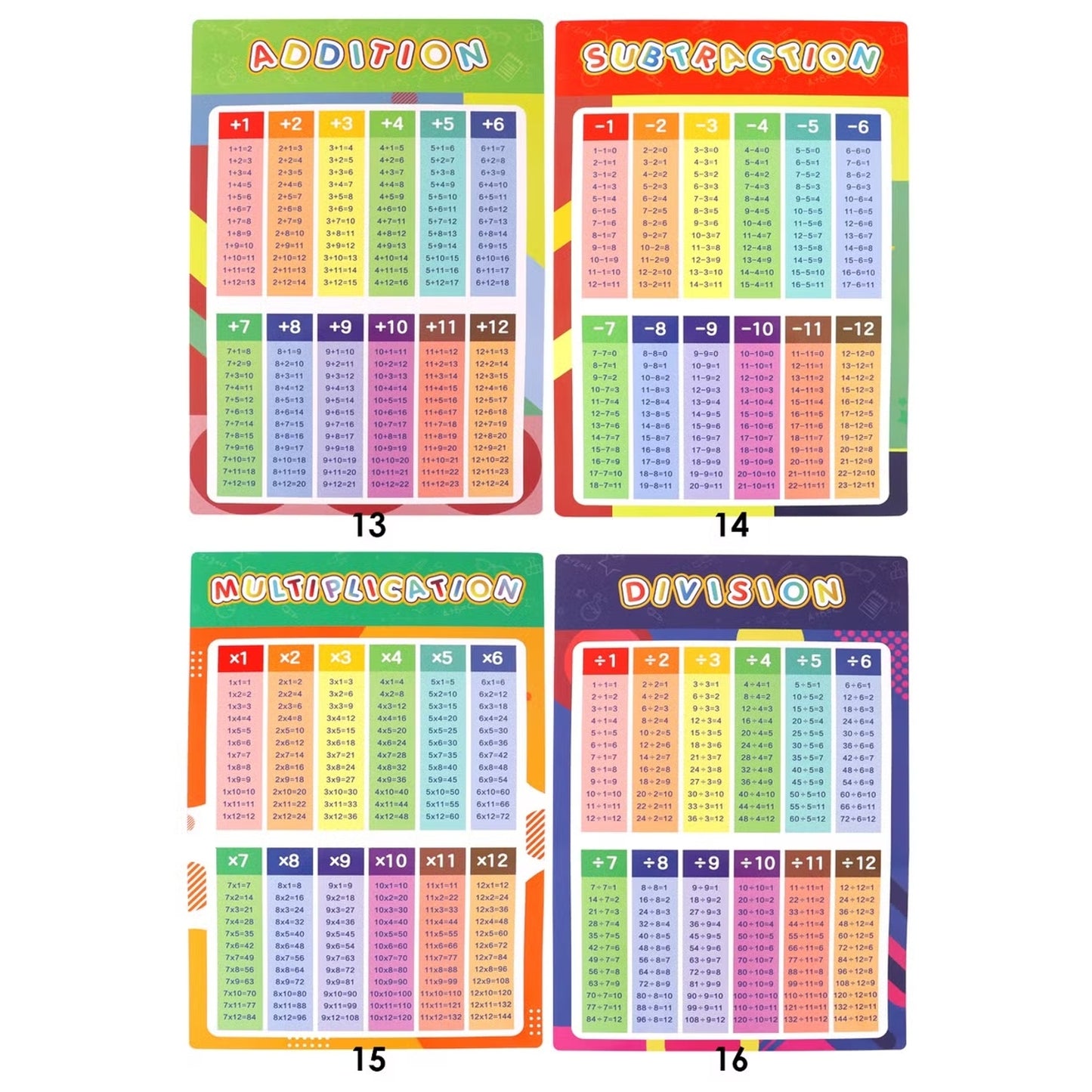 Pack of 16 Educational Posters for Kids Preschool Education