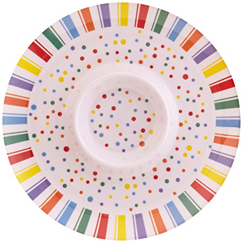 Pack of 12 Melamine Round Dishes 12"